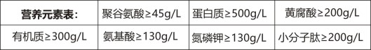 聚谷蛋白3